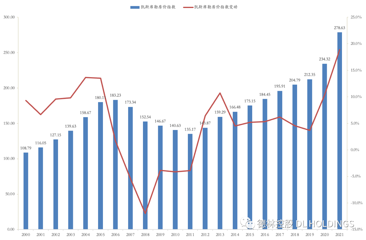 bau20220302ebqmq